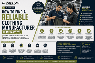 How to Find a Reliable Clothing Manufacturer in India (2026) - DPASSION.COM