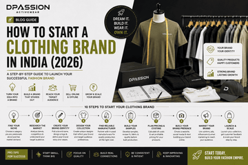 How to Start a Clothing Brand in India (2026) - DPASSION.COM